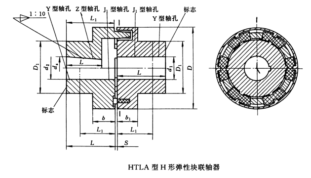 HTLA型H形彈性塊聯(lián)軸器(JB/T5511-91)