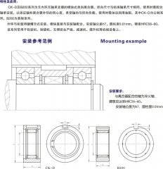 CK-D、B200 楔塊式單向離合器