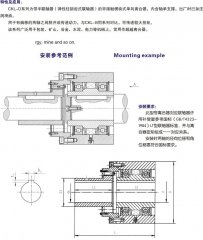 CKL-D非接觸式單向離合器