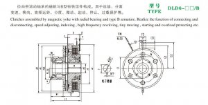 DLD6/B 單片電磁離合器