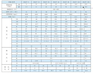 DLD7單片電磁離合器