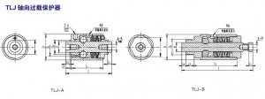 TLJ 軸向過載保護(hù)器