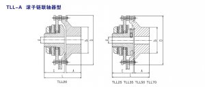 TLL-A 滾子鏈聯(lián)軸器型