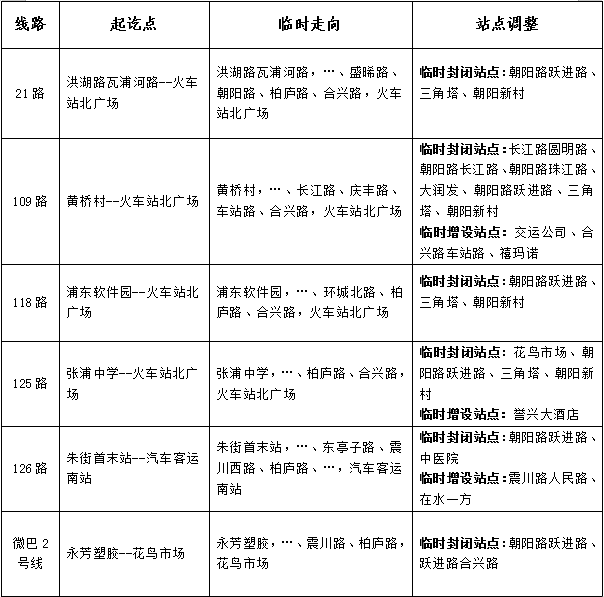 關(guān)于臨時(shí)調(diào)整部分公交線路的公告-9.30.png